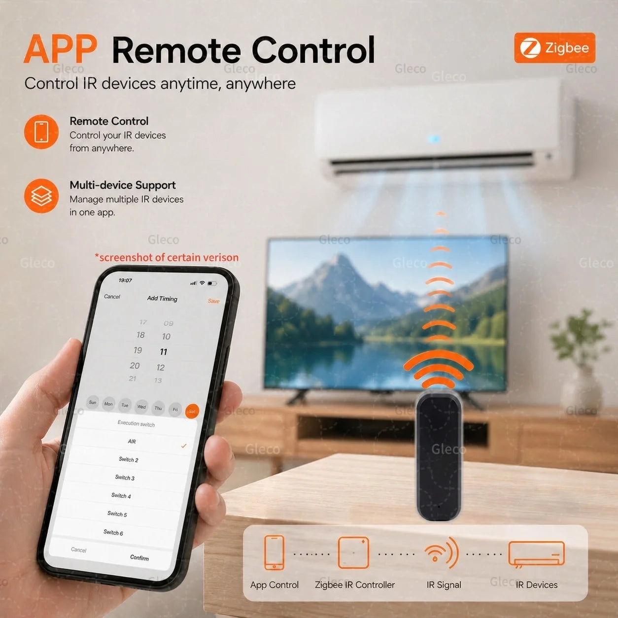Zigbee IR Remote Control Temperature Humidity Sensor Universal Infrared Controller for TV DVD AUD AC 2MQTT TUYA Smart Life Hub