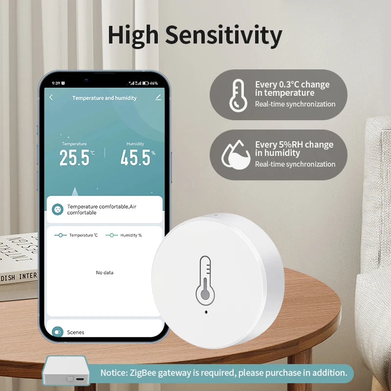 Zigbee Smart Temperature and Humidity Sensor Battery Powered Security Mini Thermometer Hygrometer with Tuya Smart Life App