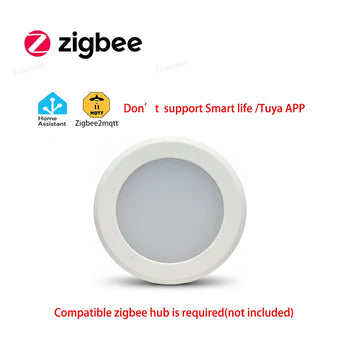 compare product