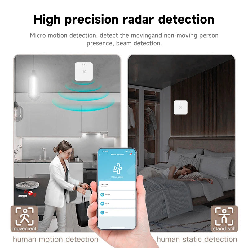 Tuya Smart Life Zigbee Human Presence Detector 24G Mmwave Radar Replace Motion Sensor Smart Home Scene Linkage Alexa Google Home
