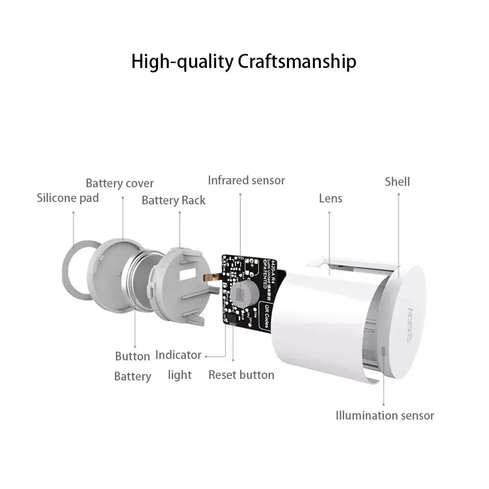 Motion Sensor Wireless Zigbee Smart Human Body Sensor Body Movement Detector Work with Mi Home Apple Homekit Smart Home