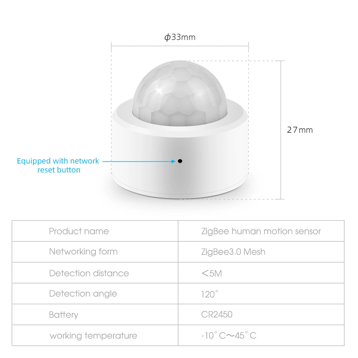 Zigbee Smart PIR Motion Sensor Tuya Wifi Human Body Induction Detector Work with Google Home Alexa Need Zigbee Gateway