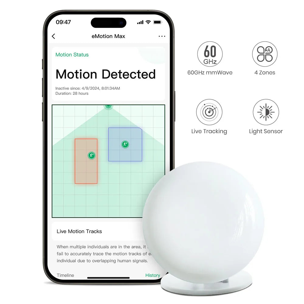 Linknlink Emotion Max 60Ghz Mmwave Radar Wifi Smart Presence Sensor, IR Blaster, Light Sensor, Motion2Mqtt Home Assistant