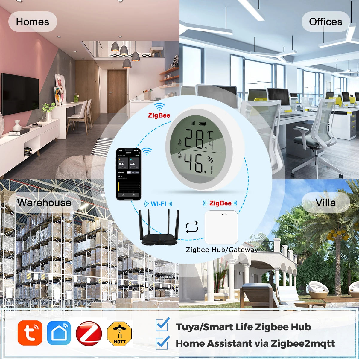 Tuya Zigbee 3.0 Smart Temperature and Humidity Sensor Hygrometer Thermometer for Home Assistant via Zigbee2Mqtt