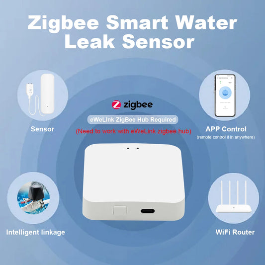 Zigbee 3.0 Water Sensor Leak Alert Detector Flood Water Leakage APP Alarm Work with Zigbee Hub Leakage Water Sensor