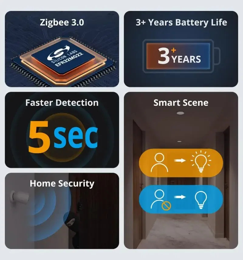 SNZB-03P Zigbee Pir Motion Sensor Light Detection Home Security Automation Alarm via Ewelink Alexa Google Home Assistant