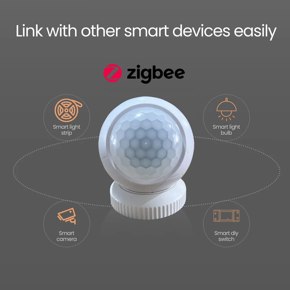 Tuya Zigbee 3.0 PIR Motion Sensor Detector with Magnetic Base 360° Rotating Detect Human Body Movement Smart Home Security Alarm