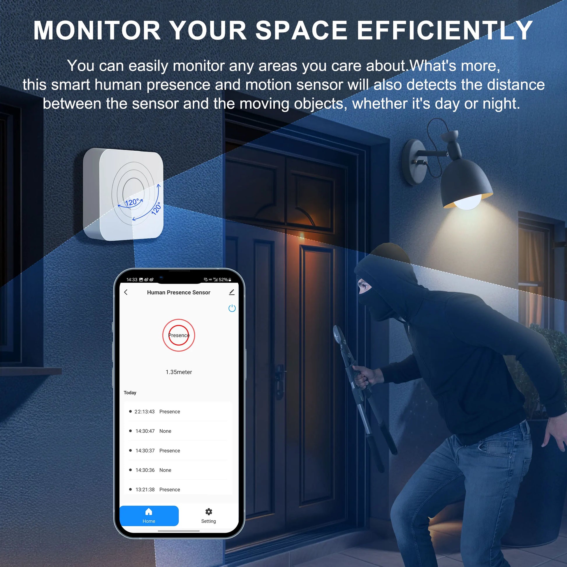 Tuya Zigbee Human Presence Sensor Smart Motion Detector with 24Ghz Mmwave Radar for Home Security Supports Smart Life APP