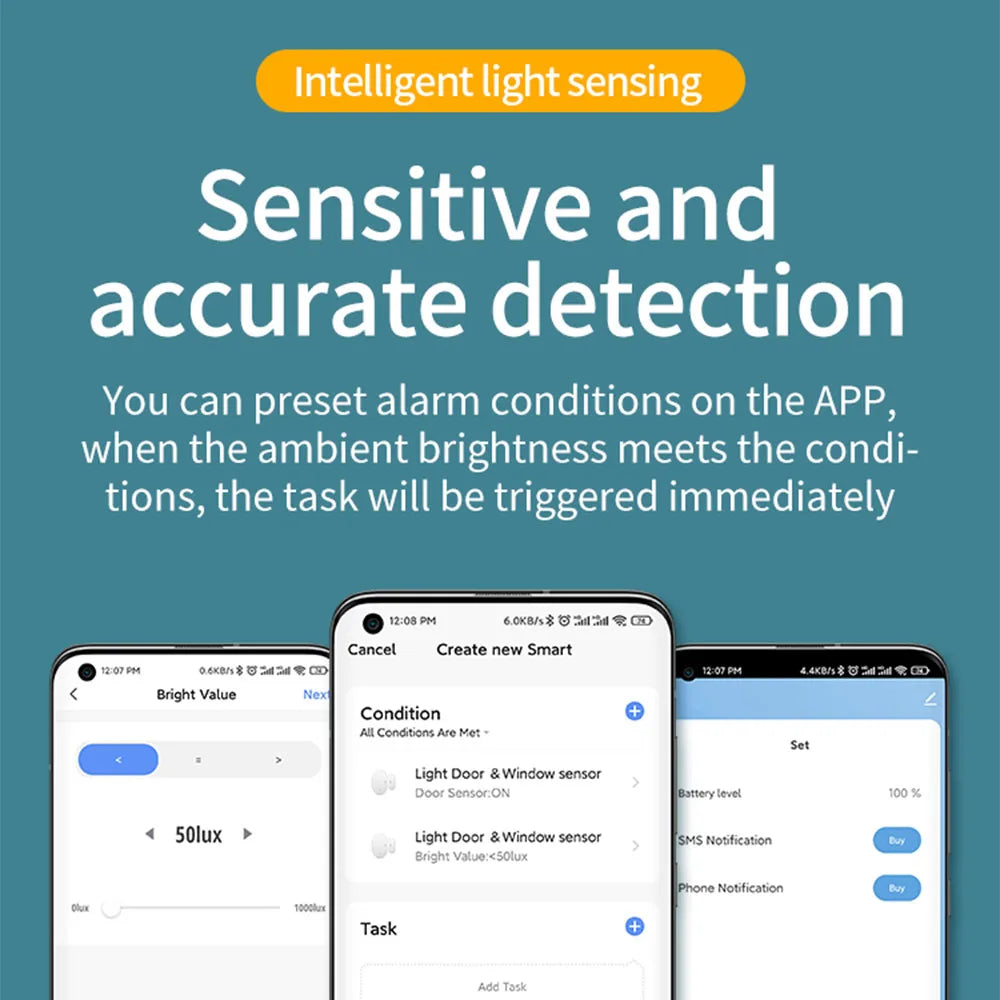 Zigbee 3.0 Door Window Sensor with Lux Light Detectors Security Protection Smart Life Control via Alexa Google Home