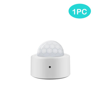 compare product