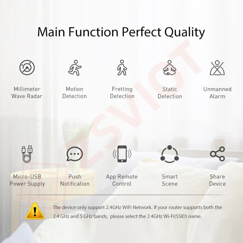 Tuya Wifi/Zigbee Smart Human Presence Detector Millimeter Wave Radar Detection Sensor for Home Security and Energy Conservation