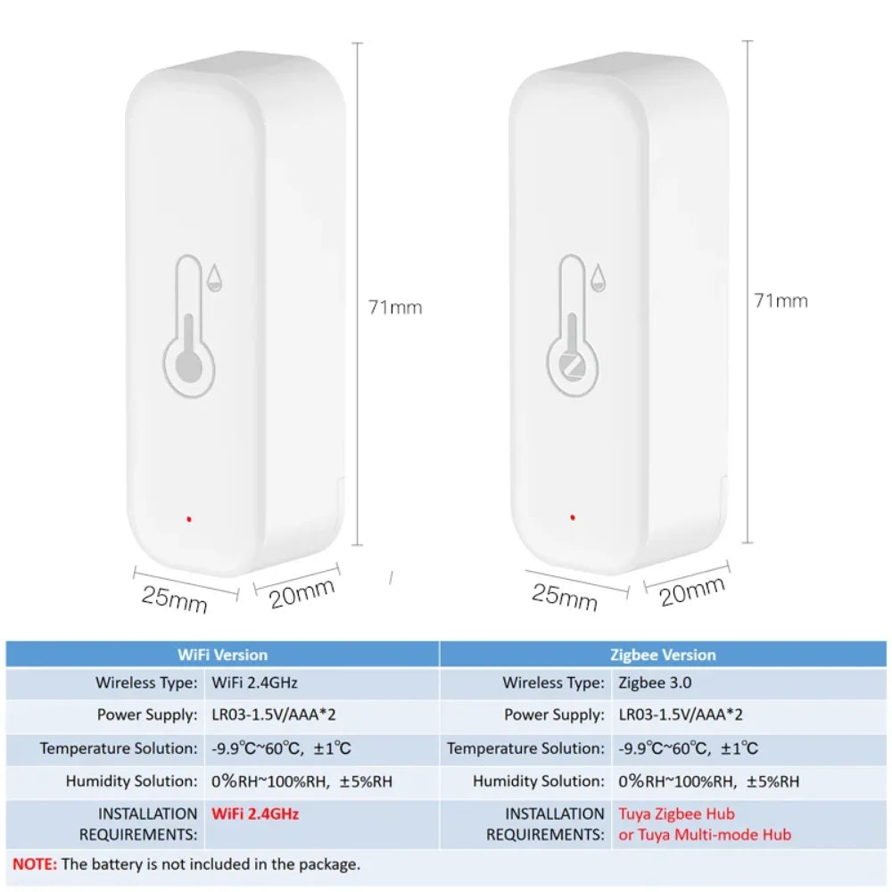 Tuya Zigbee 3.0 Temperature and Humidity Smart Home Thermometer Hygrometer APP Remote Alarm Work with Alexa Google Home