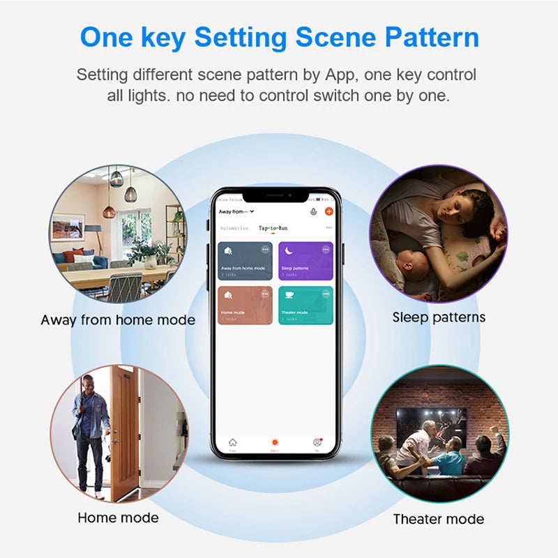 Tuya Zigbee Push Button Switches Physical Smart US AU Brazil Light Wall Switch 1/2/3Gang Timer Voice Control Google Alexa