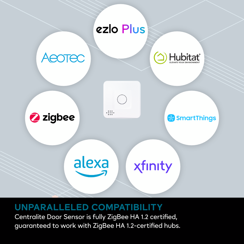 Centralite 3-Series Micro Motion Sensor 3328-C