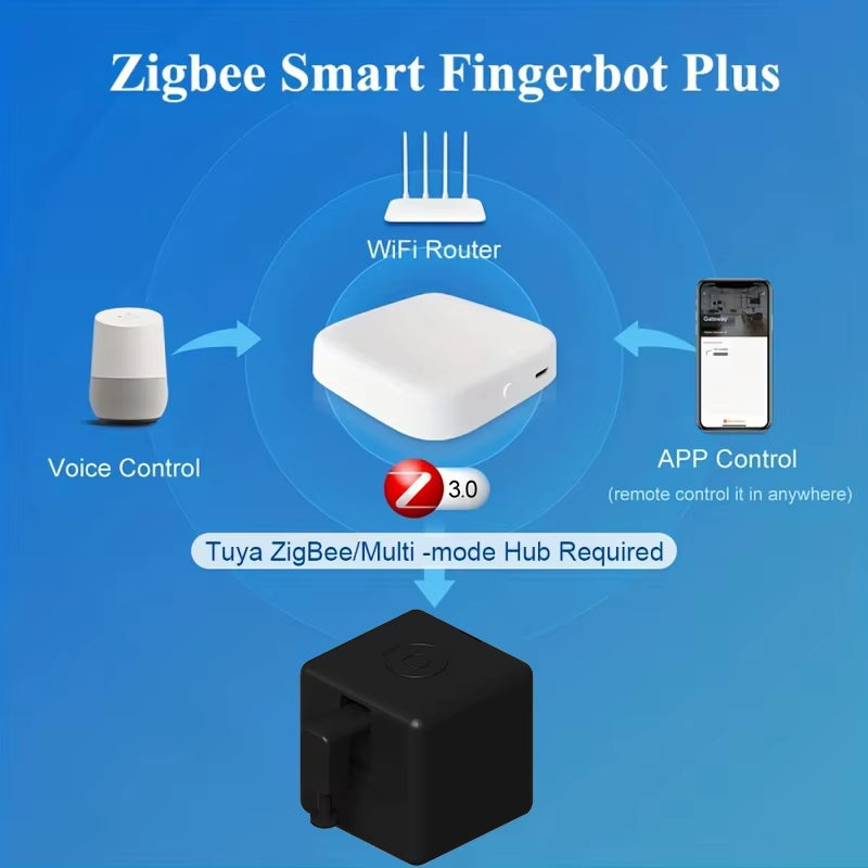 Black Zigbee Smart Fingerbot plus Switch Button Pusher Touch Arms Fingerbot Tuya Smart Life APP Control Works with Alexa Google