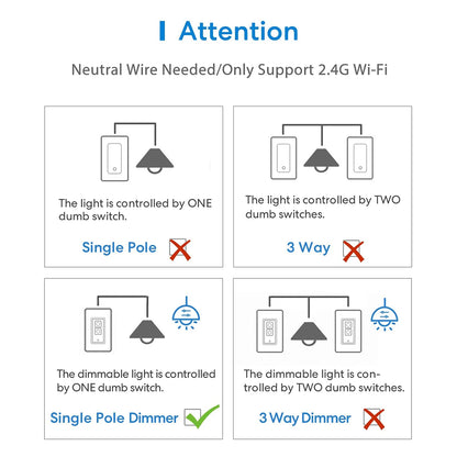 Meross WiFi Smart Dimmer Switch Single Pole WiFi Light Switch for Dimmable LED Work with HomeKit Alexa Google Home SmartThings