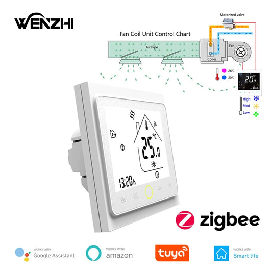 ZigBee 3.0 Air Conditioning Compressor Thermostat Fan Coil Unit Digital Temp Conditioner 220V Tuya Smart Life Alexa Google Home