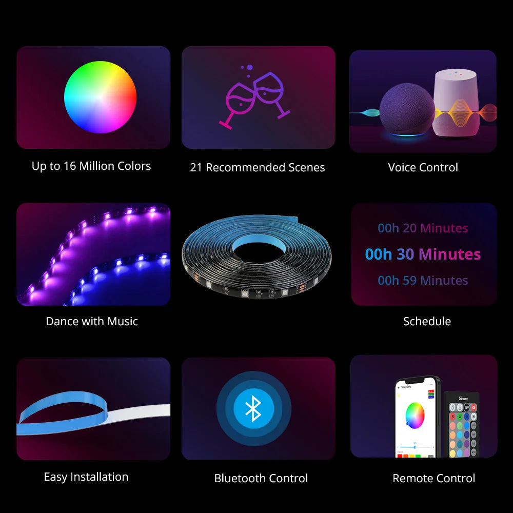 SONOFF L2 Smart LED Light Strip RGB Bluetooth-compatible eWelink APP Voice Conrtol Works with Alexa Waterproof Dance with Music