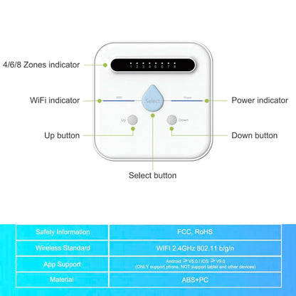 WIFI Connect Smart Watering Timer Garden Irrigation Controller Waterproof Water Valve Irrigation Timer Smart Watering System