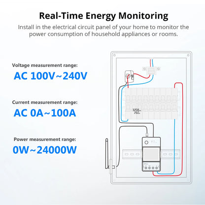 SONOFF POWCT POW Ring Smart Power Meter Energy Monitor 100A WiFi Smart Home Switch Support Contactor Control Alexa Google Home