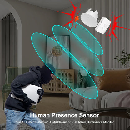 Tuya ZigBee Wireless MmWave Human Presence Motion Sensor With Luminance/Distance Detection Radar PIR Sensor For Home Automation
