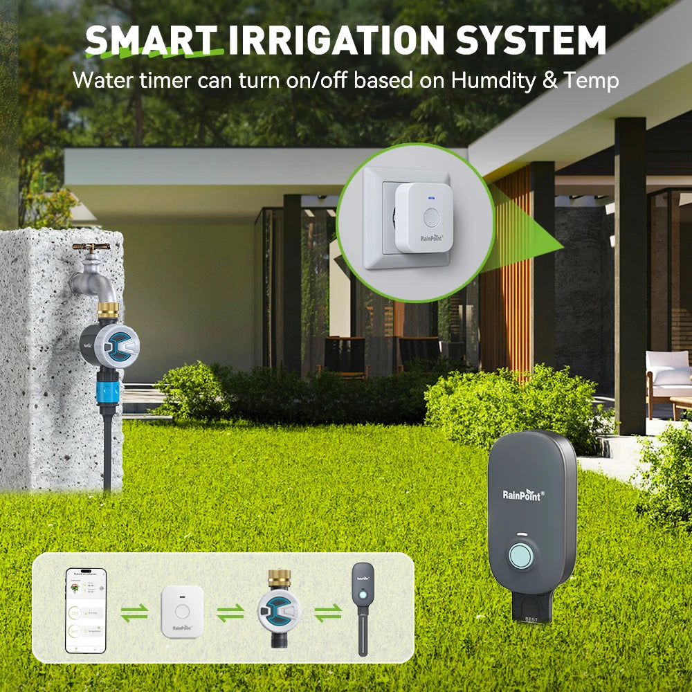 Smart Soil Moisture Meter Tuya App Control Soil Tester Temperature Humidity Sensor for Gardens Potted