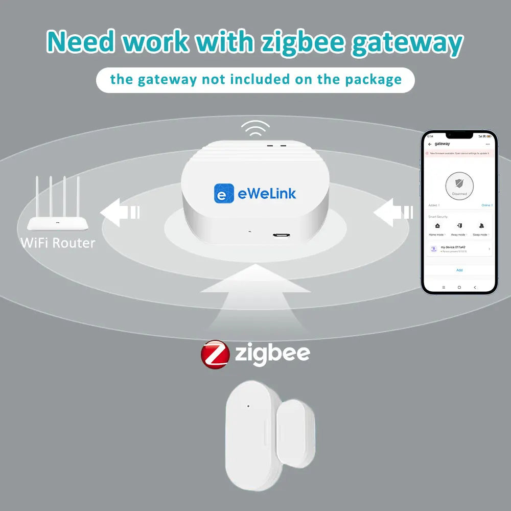 Ewelink ZigBee Door Window Sensor Entry Sensor Security Burglar Door Sensor Alarm Smart Life Magnetic Door Sensor Alexa Google