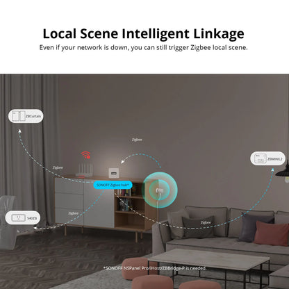 SONOFF SNZB-06P Zigbee Human Presence Sensor 5.8GHz Microwave Radar Smart Home Works with SONOFF NSPanel Pro, iHost, ZB Bridge-P
