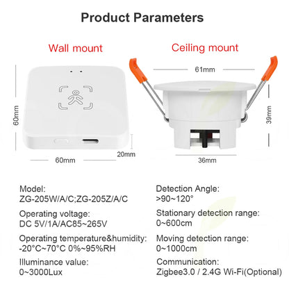 Tuya ZigBee Wireless MmWave Human Presence Motion Sensor With Luminance/Distance Detection Radar PIR Sensor For Home Automation