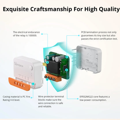 SONOFF ZBMINIL2 No Neutral Wire Required Smart Home Zigbee MINI 2 Way Switch Wireless eWeLink APP/Voice Control Switch Module