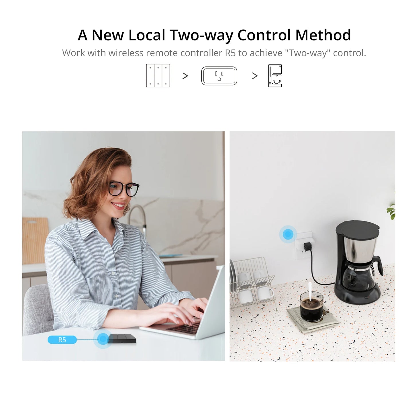 SONOFF S40/ S40 Lite 15A WiFi Smart Plug Type B MINI Wi-Fi Socket Outlets Bluetooth Pairing works Alexa Google Home SONOFF R5