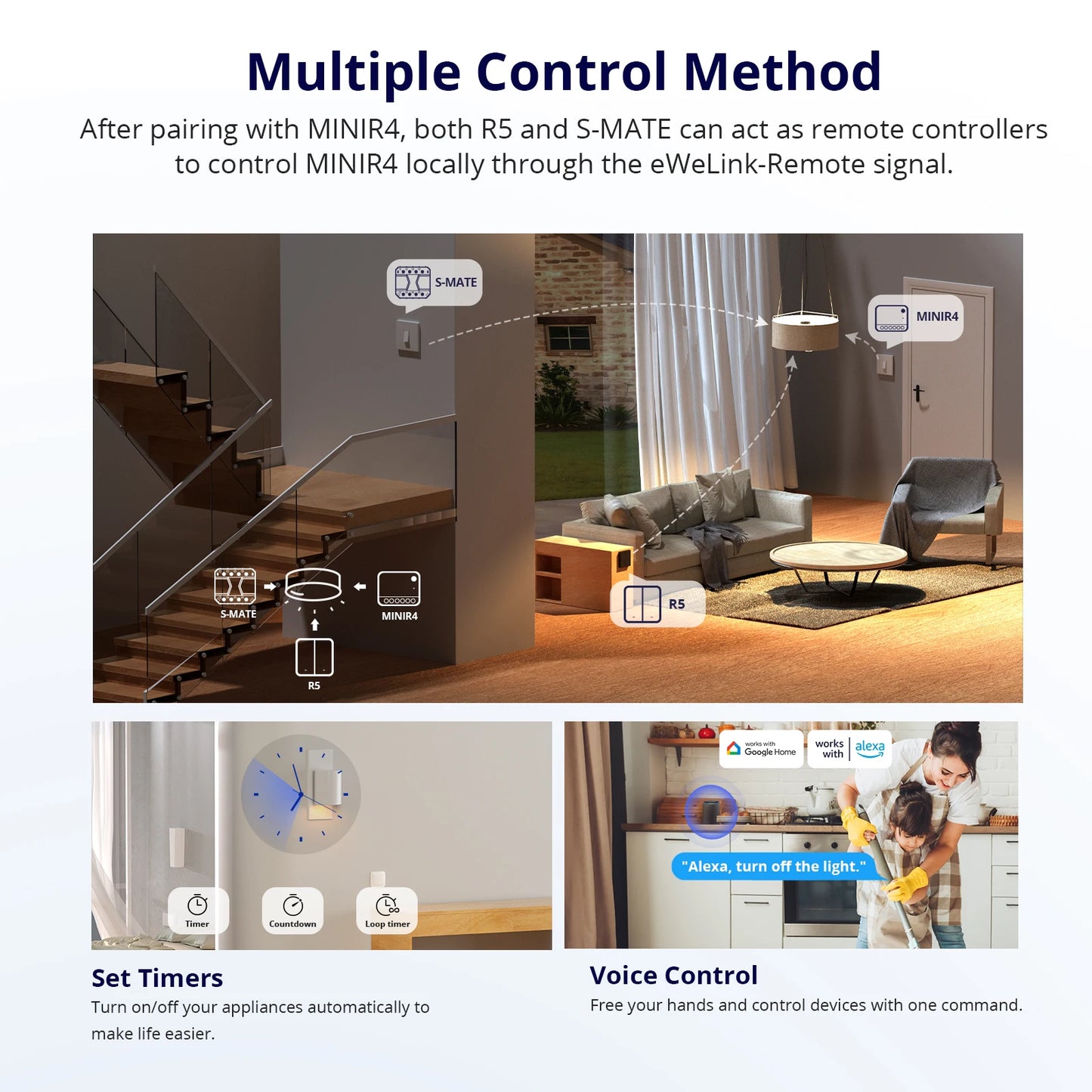 SONOFF MINIR4 Wifi MINI Smart Home Switch Supports External Switch Detach Relay Mode Wi-Fi Remote Control via eWeLink APP Alexa