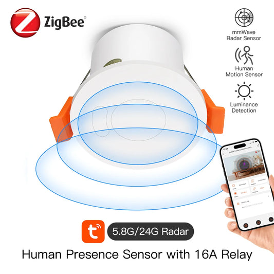 ZigBee MmWave Radar Human Presence Motion Sensor 24G 5.8G Ceiling Wall Mount Luminance/Distance Detection Tuya Home Automation