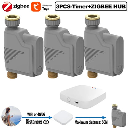 ZIGBEE 3.0 Garden WIFI Watering Timer Smart Life Sprinkler Irrigation System Built-in Water Flow Meter Water Controller TUYA