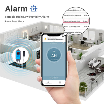 INKBIRD IHC-200-WIFI Humidifier Dehumidifier Automatic Humidity Controller Humidistat Remote Data Monitor Smart Home Improvement