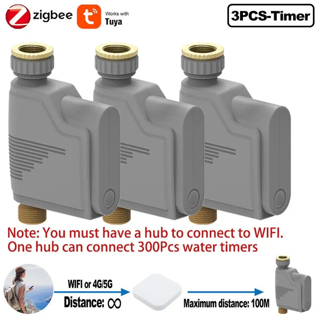 ZIGBEE 3.0 Garden WIFI Watering Timer Smart Life Sprinkler Irrigation System Built-in Water Flow Meter Water Controller TUYA