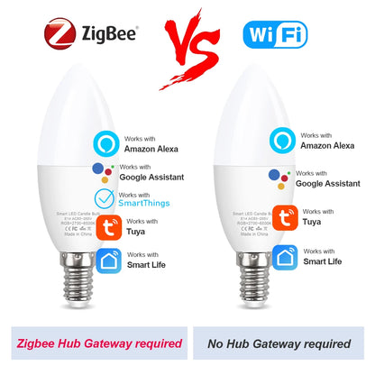 Tuya E14 Smart ZigBee 3.0 WiFi Candle Light Bulb AC85-265V LED Light Chandelier Lamp Bedroom Lamp Smart Life Alexa Google Home