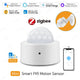 Zigbee 3.0 Smart Pir Motion Sensor Movement Human Body Infrared Detector Security Alarm Sensor Works With EWelink Home Assistant