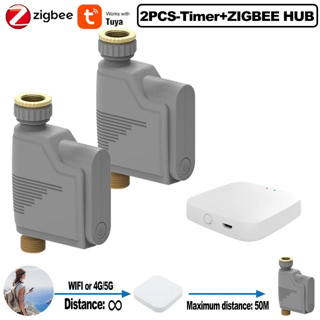 ZIGBEE 3.0 Garden WIFI Watering Timer Smart Life Sprinkler Irrigation System Built-in Water Flow Meter Water Controller TUYA