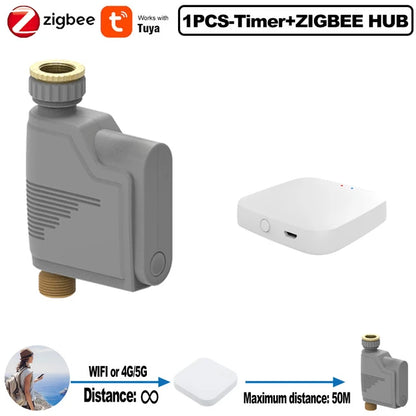 ZIGBEE 3.0 Garden WIFI Watering Timer Smart Life Sprinkler Irrigation System Built-in Water Flow Meter Water Controller TUYA