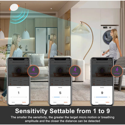 ZigBee MmWave Radar Human Presence Motion Sensor 24G 5.8G Ceiling Wall Mount Luminance/Distance Detection Tuya Home Automation