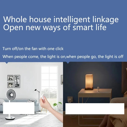Aqara Smart Wall Socket T1 Smart Plug Zigbee 3.0 Remote Control Wireless Socket Work With HomeKit Aqara Home APP ZNCZ15LM