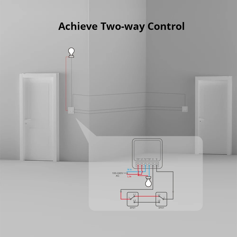 16A Wifi Smart Switch 2 Way Control, Smart Home WiFi Switch Module, DIY Light Switches Support Alexa Google Home Yandex Alice