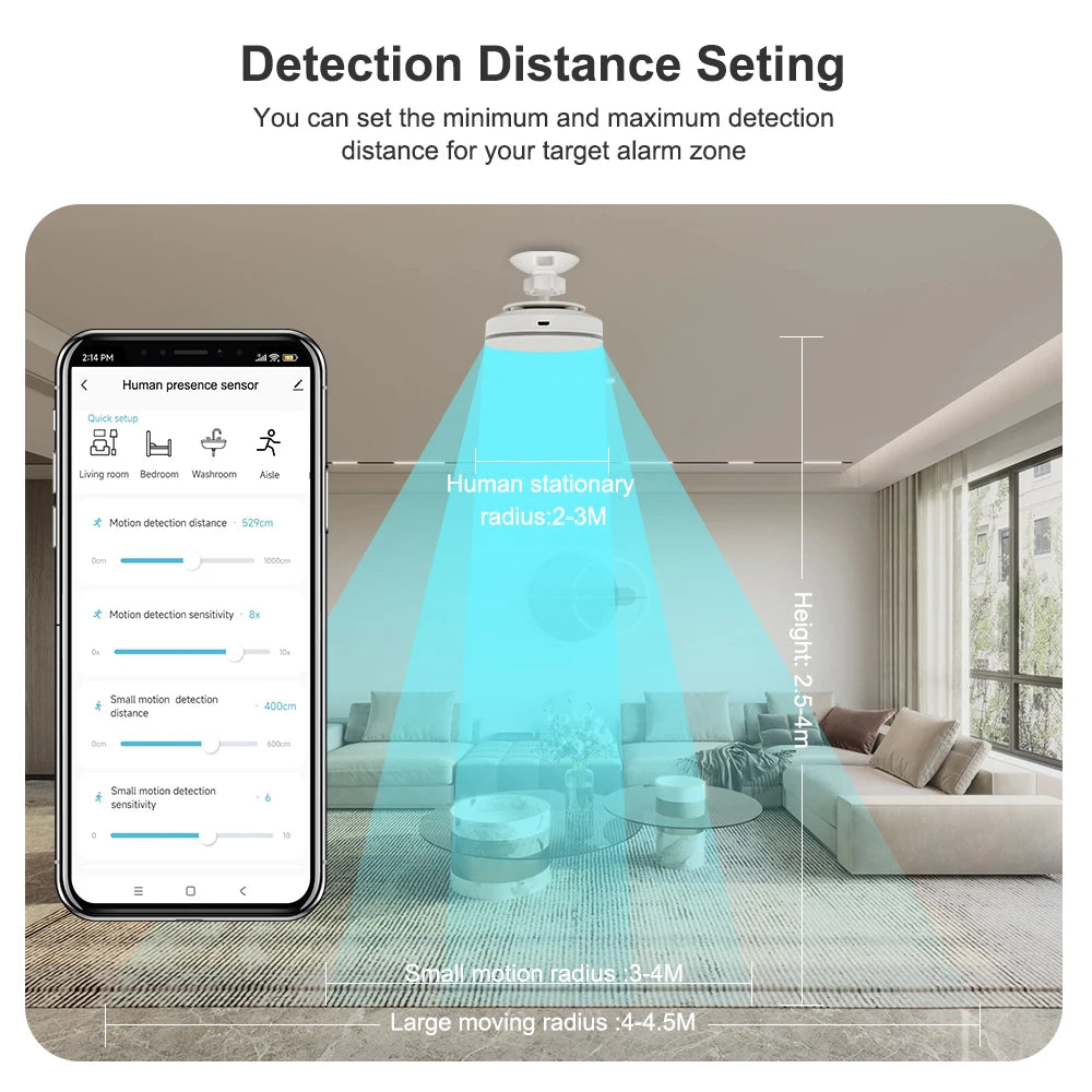 ZigBee 3.0/Wifi Human Presence Sensor 5V MMwave 24G Radar With Siren Alarm Motion Lux Detection Tuya/Smart Life Home Automation