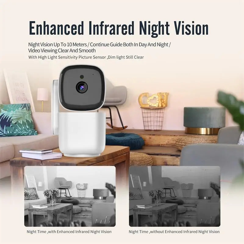 YI IOT APP 1080P Baby Monitor Indoor WiFi Video PTZ Cameras Home Secueirt Protection Auto Tracking CCTV Surveillance Pet Camera