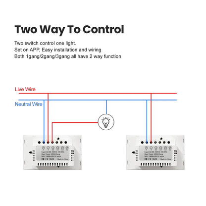 AVATTO Tuya WIFI/Zigbee Smart Light Switch Neutral Wire Required Wall Touch Switch,Work With Alexa, Google Home