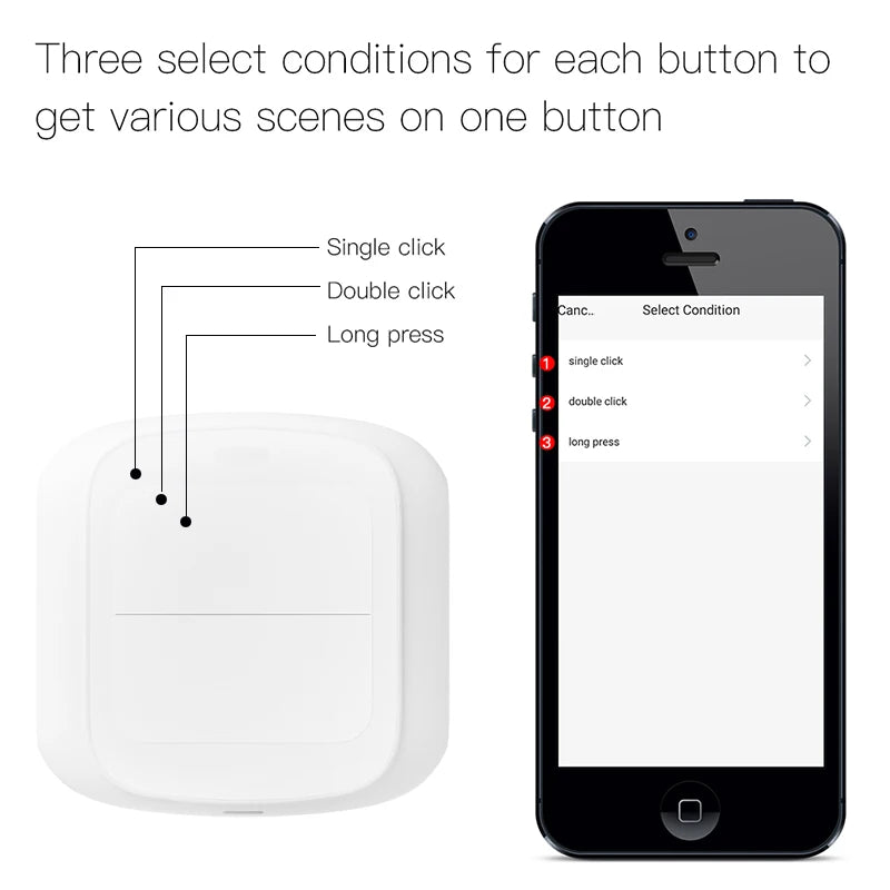 Tuya WiFi/ZigBee 2 Gang Wireless 6 Scene Switch Push Button Controller Battery Powered Automation Scenario for Tuya Devices