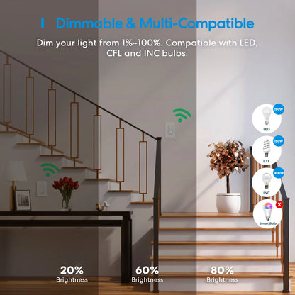 meross HomeKit 3 Way Smart Dimmer Switch Kit WiFi Dimmer Switch For Dimmable LED Light Work with Alexa Google SmartThings No Hub
