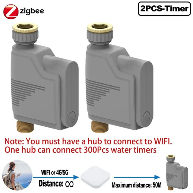 ZIGBEE 3.0 Garden WIFI Watering Timer Smart Life Sprinkler Irrigation System Built-in Water Flow Meter Water Controller TUYA