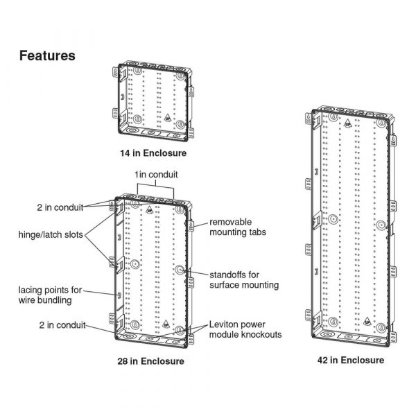 Structured Media Enclosure